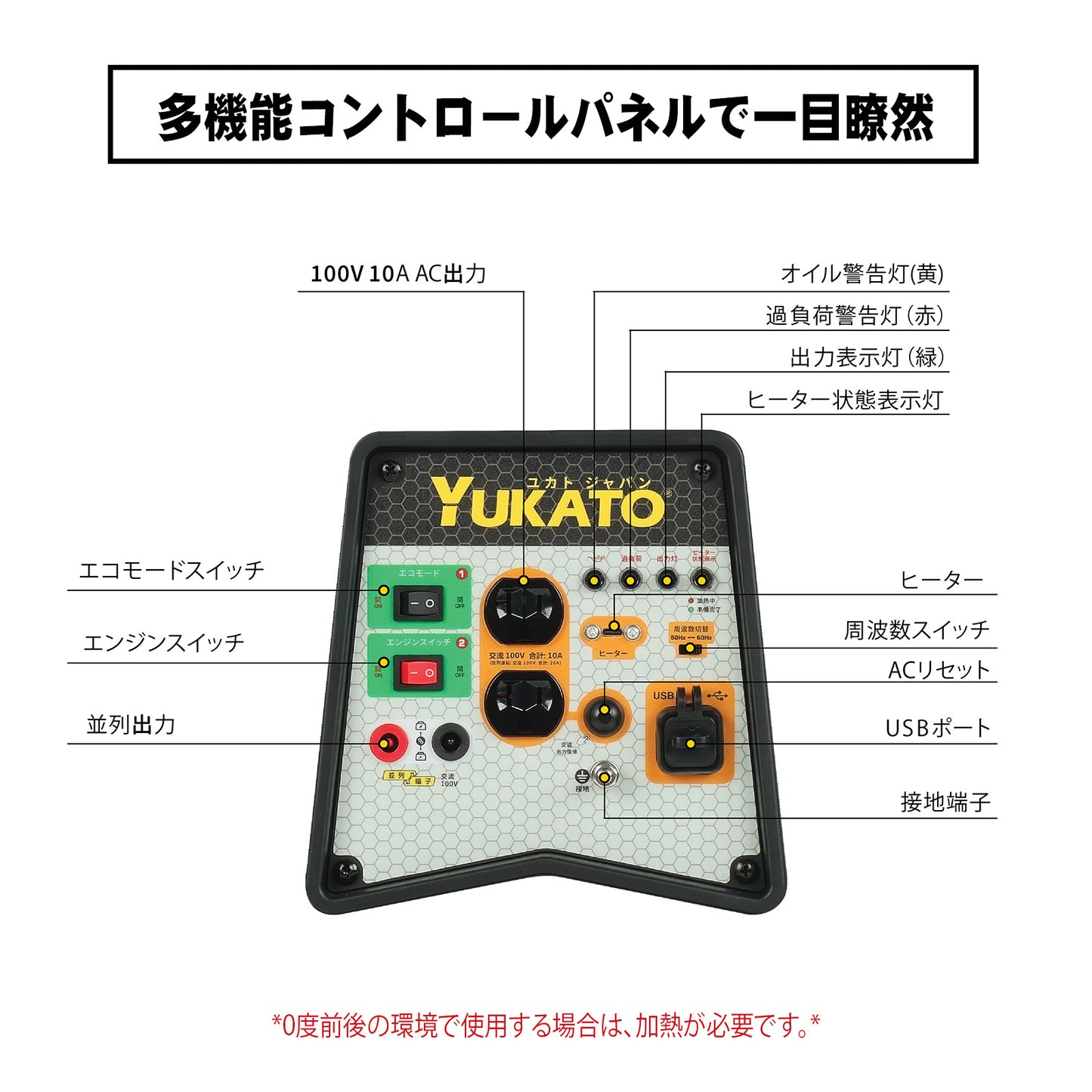 新しく生まれ変わりました !! YUKATO カセットボンベ式発電機 BS12iG 定格出力1.1kVA