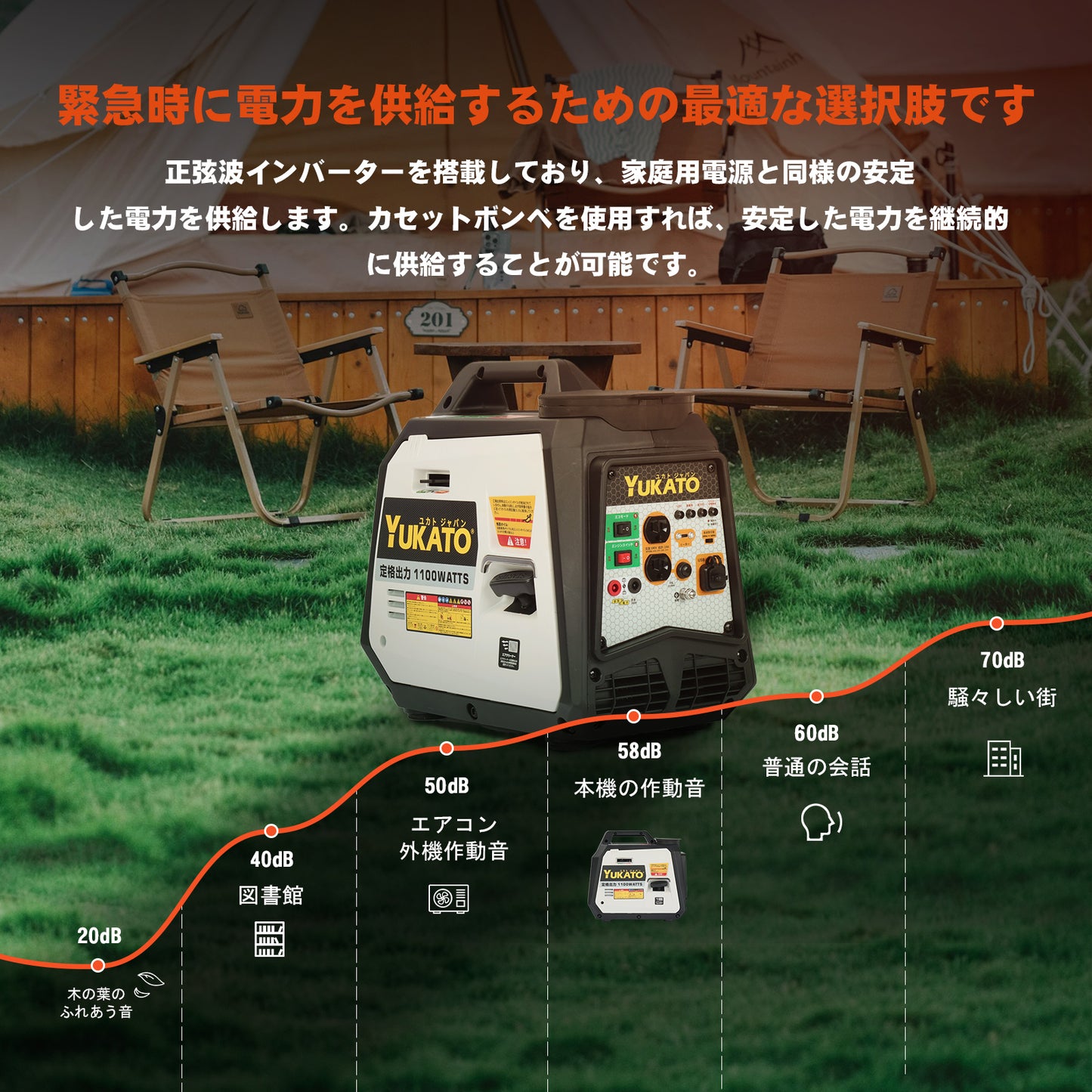 新しく生まれ変わりました !! YUKATO カセットボンベ式発電機 BS12iG 定格出力1.1kVA