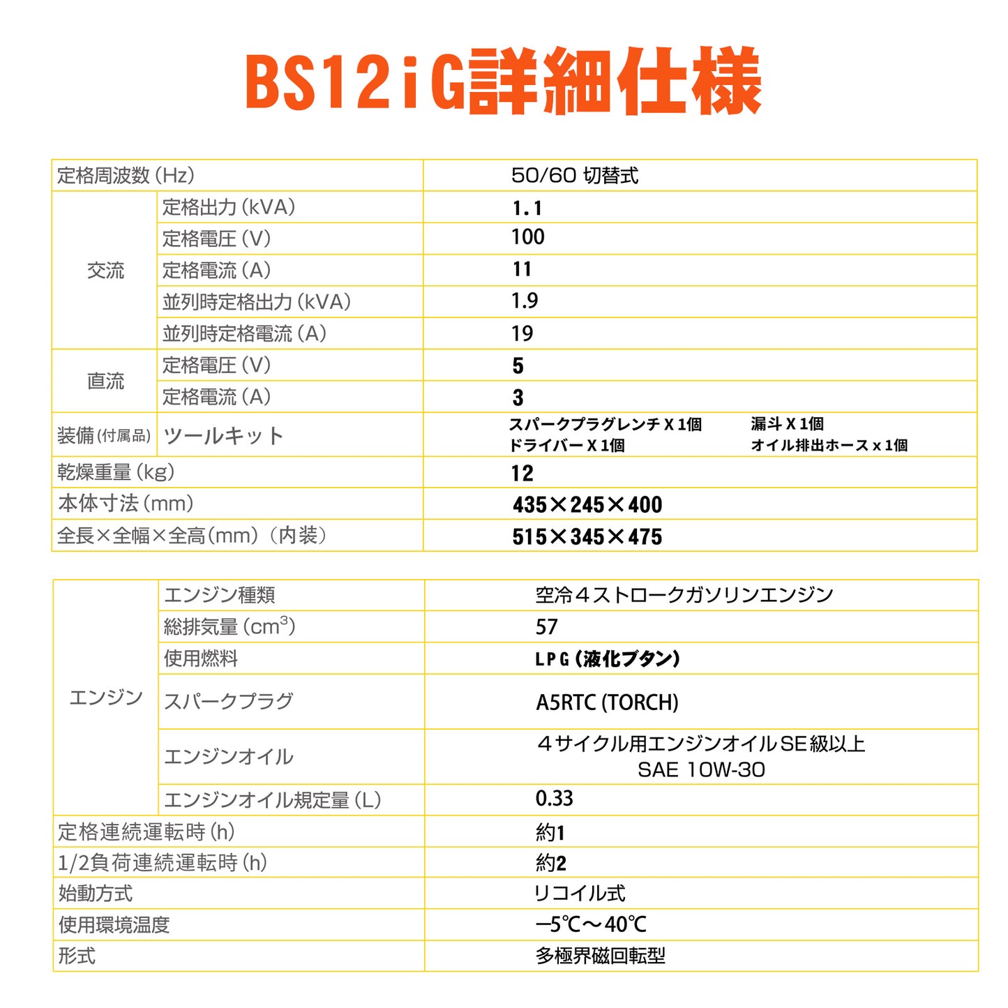 新しく生まれ変わりました !! YUKATO カセットボンベ式発電機 BS12iG 定格出力1.1kVA