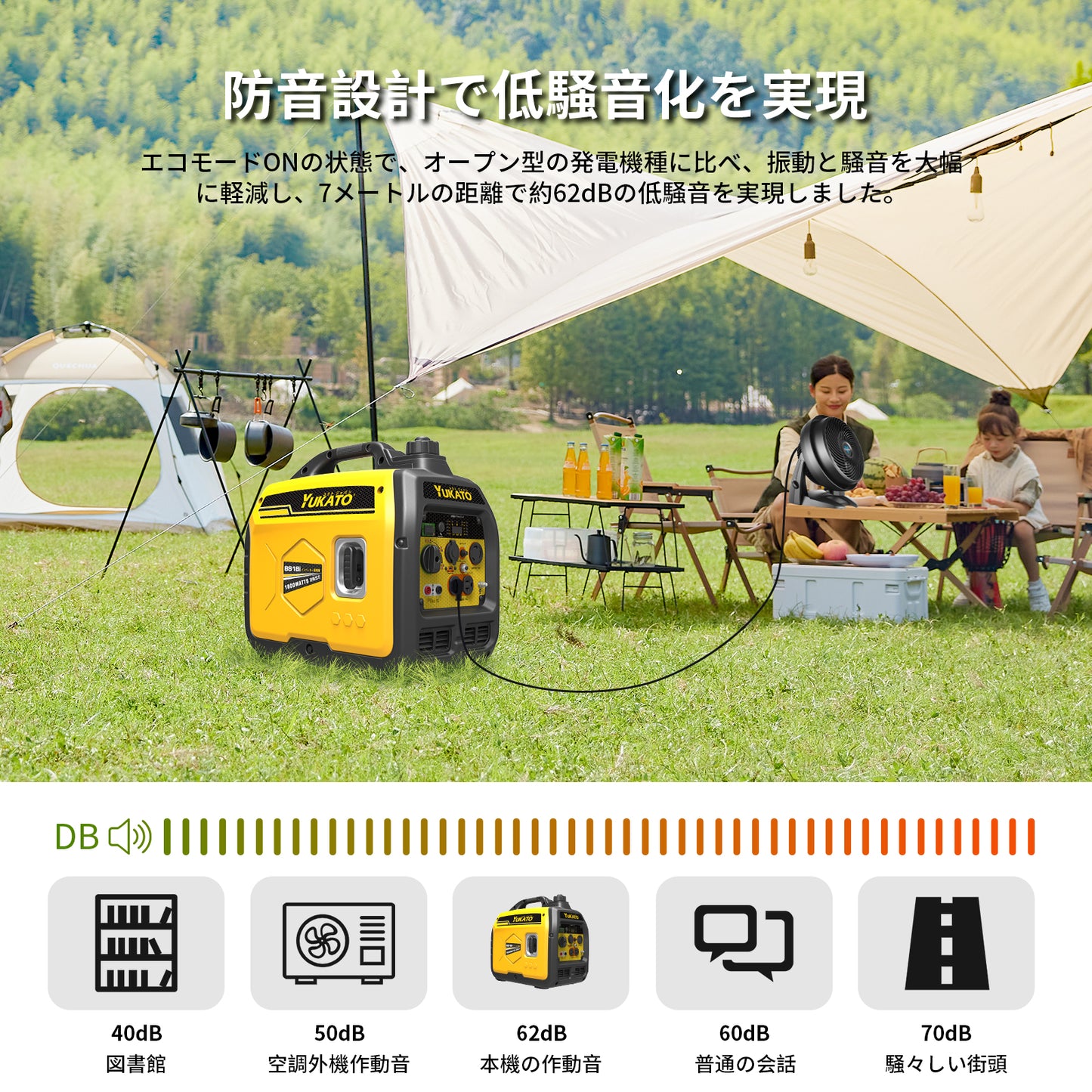YUKATO BS18i インバーター発電機 1800W