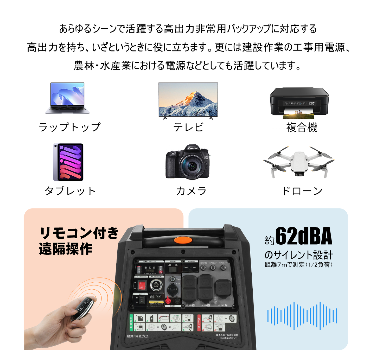 GENMAX インバーター発電機 GM55iE 定格出力4.5kVA