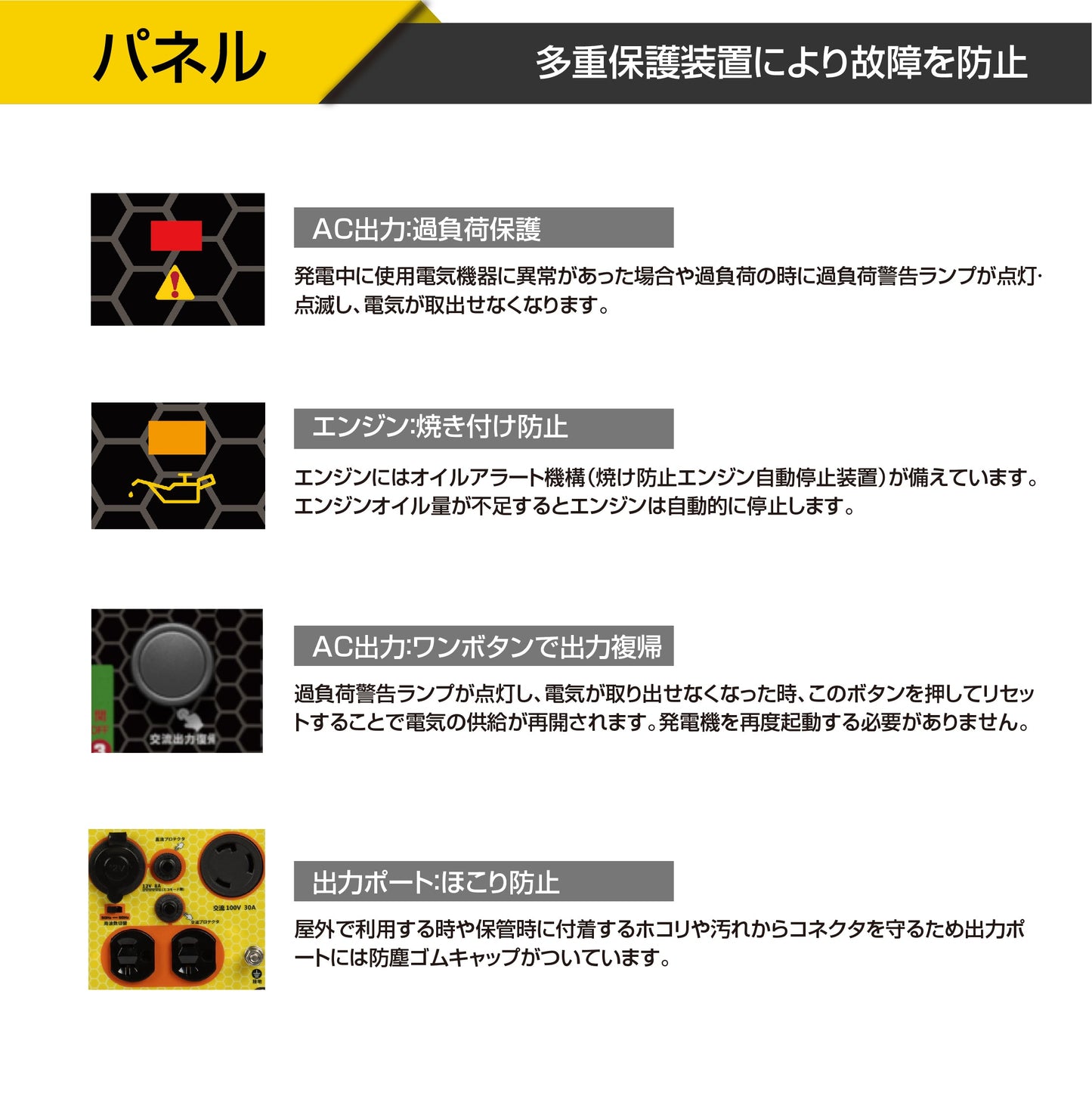 YUKATO BS25i インバーター発電機 2500W