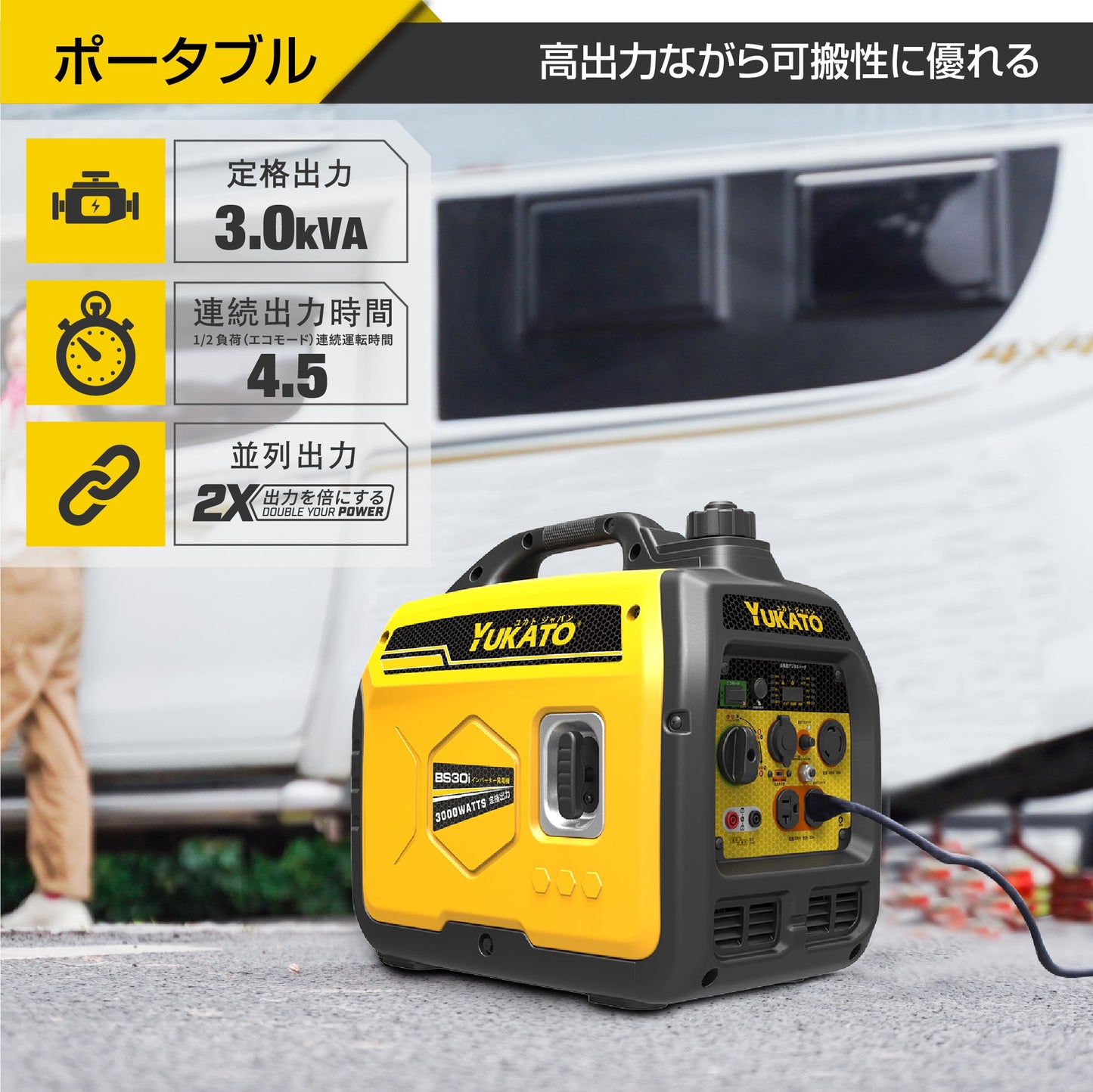 YUKATO BS30i インバーター発電機 3000W