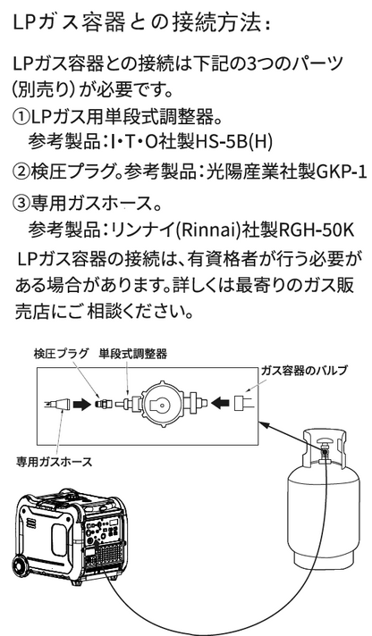 YUKATO BS55iED インバーター発電機 LPガス＆ガソリン両用 5500W