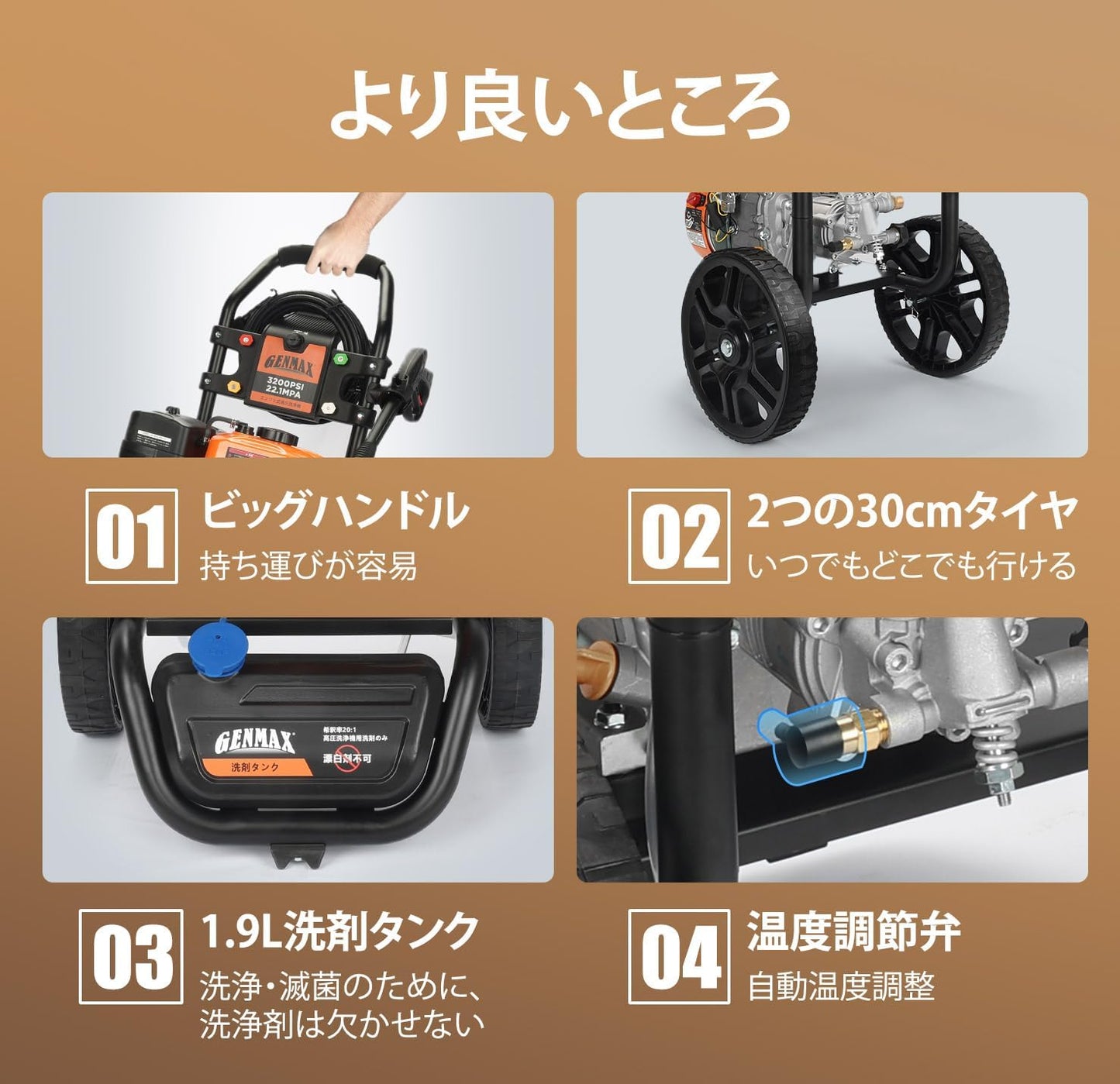 GENMAX エンジン式高圧洗浄機 GPW3200JP