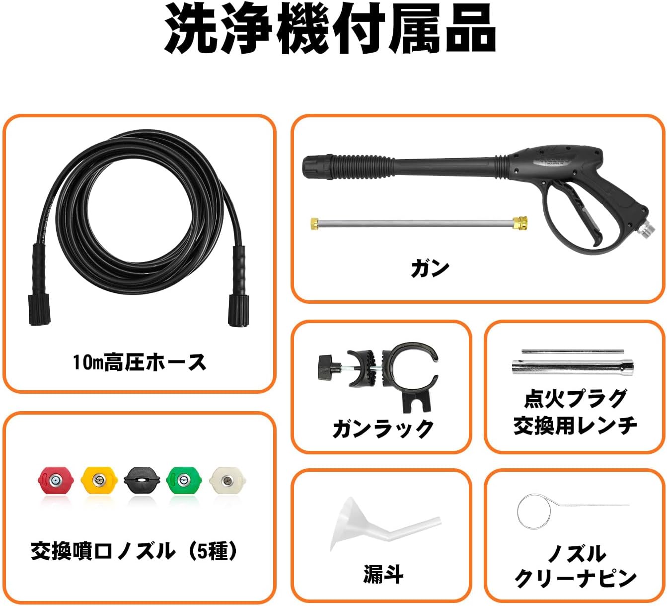 GENMAX エンジン式高圧洗浄機 GPW3200JP