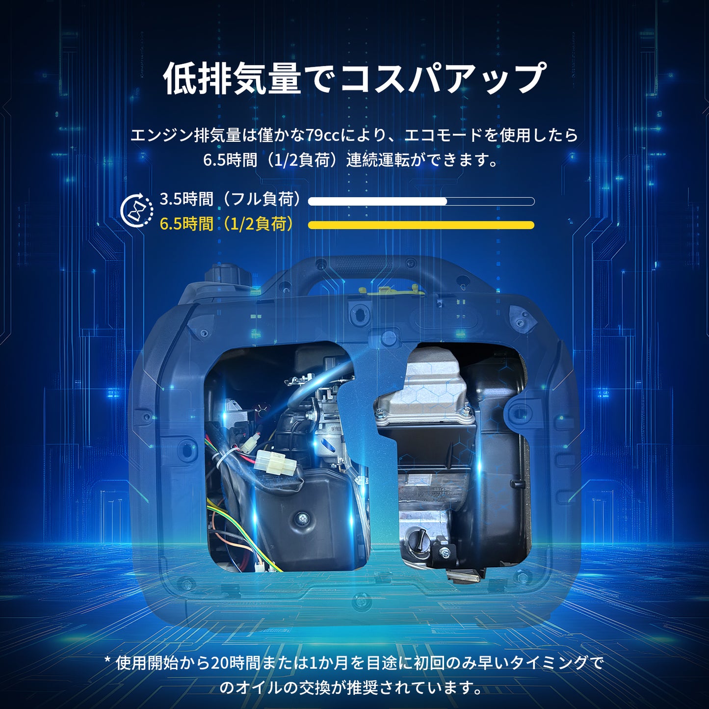 YUKATO BS18i インバーター発電機 1800W