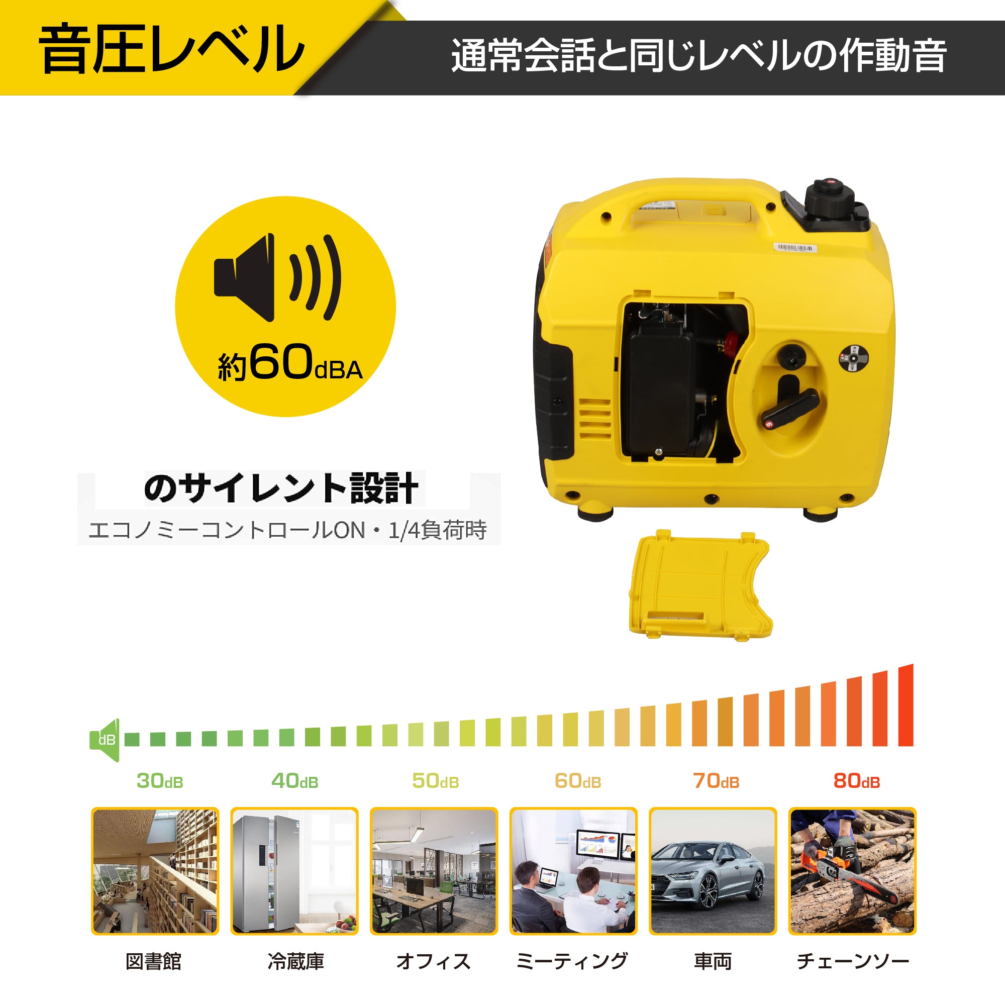 YUKATO BS10i インバーター発電機 1000W – YUKATOジャパン公式サイト