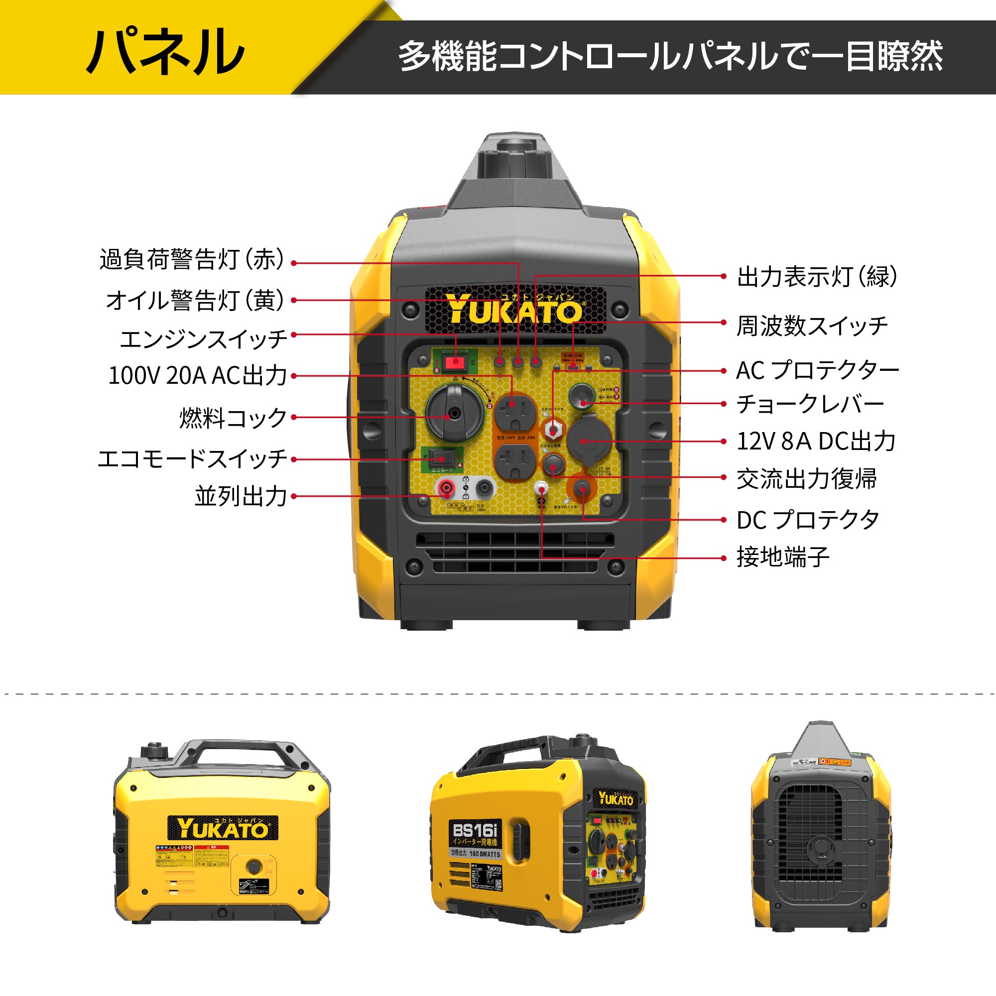 YUKATO BS16i インバーター発電機 1600W – YUKATOジャパン公式サイト