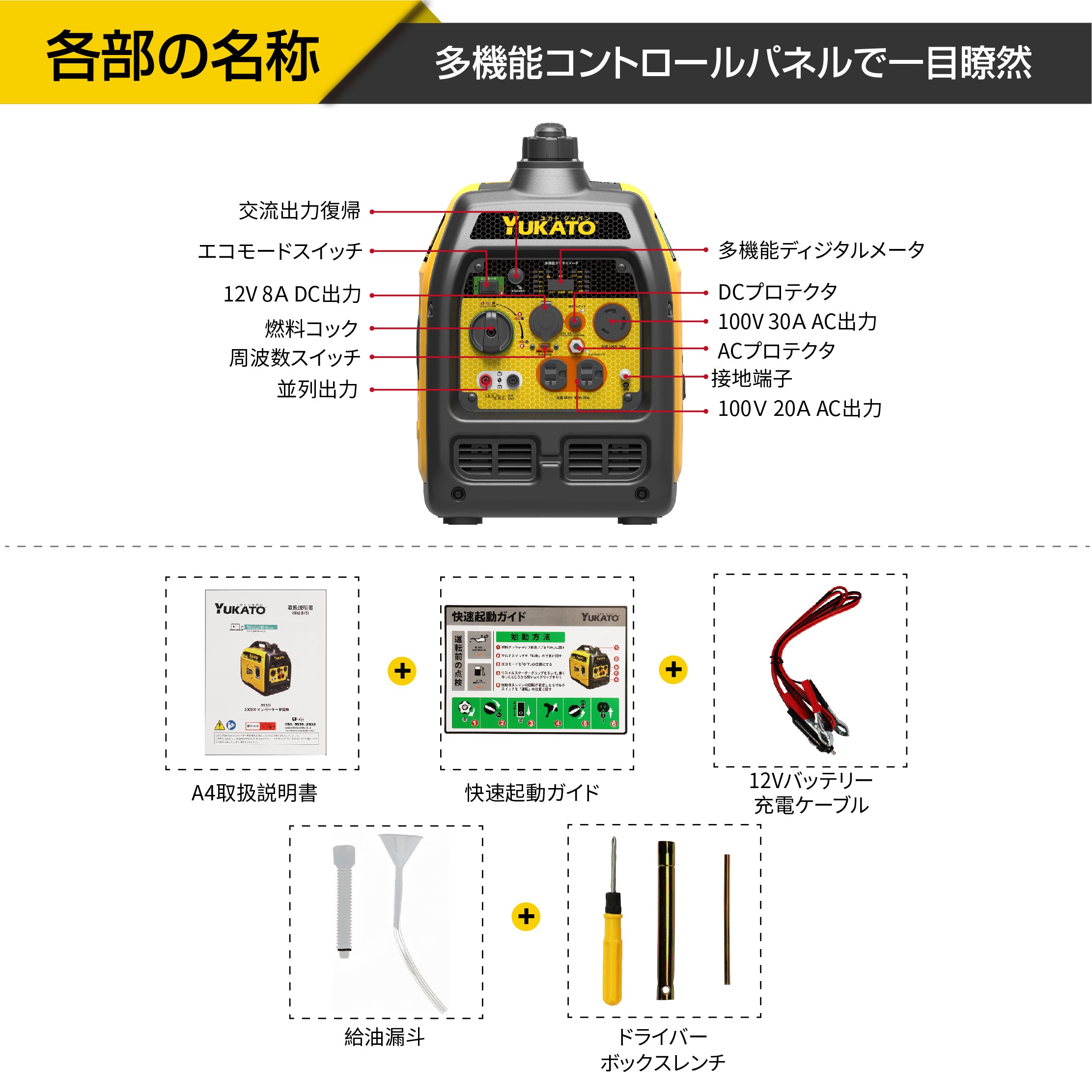 ユカト(YUKATO) 発電機 超軽量17.5kg 定格1.9KVA インバーター発電機 正弦波 ガソリン発電機 静音 ポータブル発電機 騒々しい  持ち歩き AC/DC出力 50Hz/60Hz切替 家庭用 備蓄 非常用 電源 地震 台風 停電 東/西日本地域に適用(シガーソケットと発電機カバー付き)