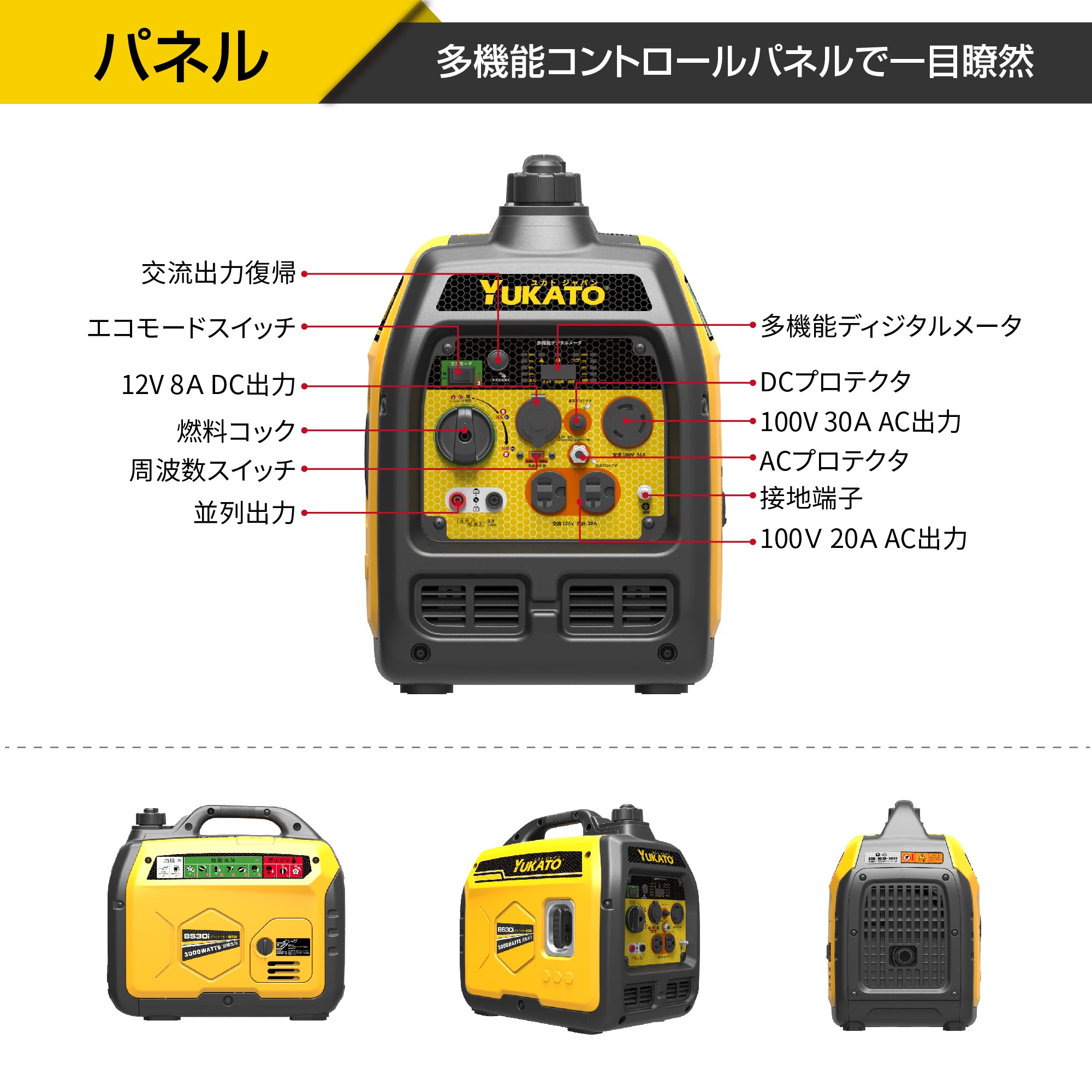 YUKATO BS30i インバーター発電機 3000W – YUKATOジャパン公式サイト