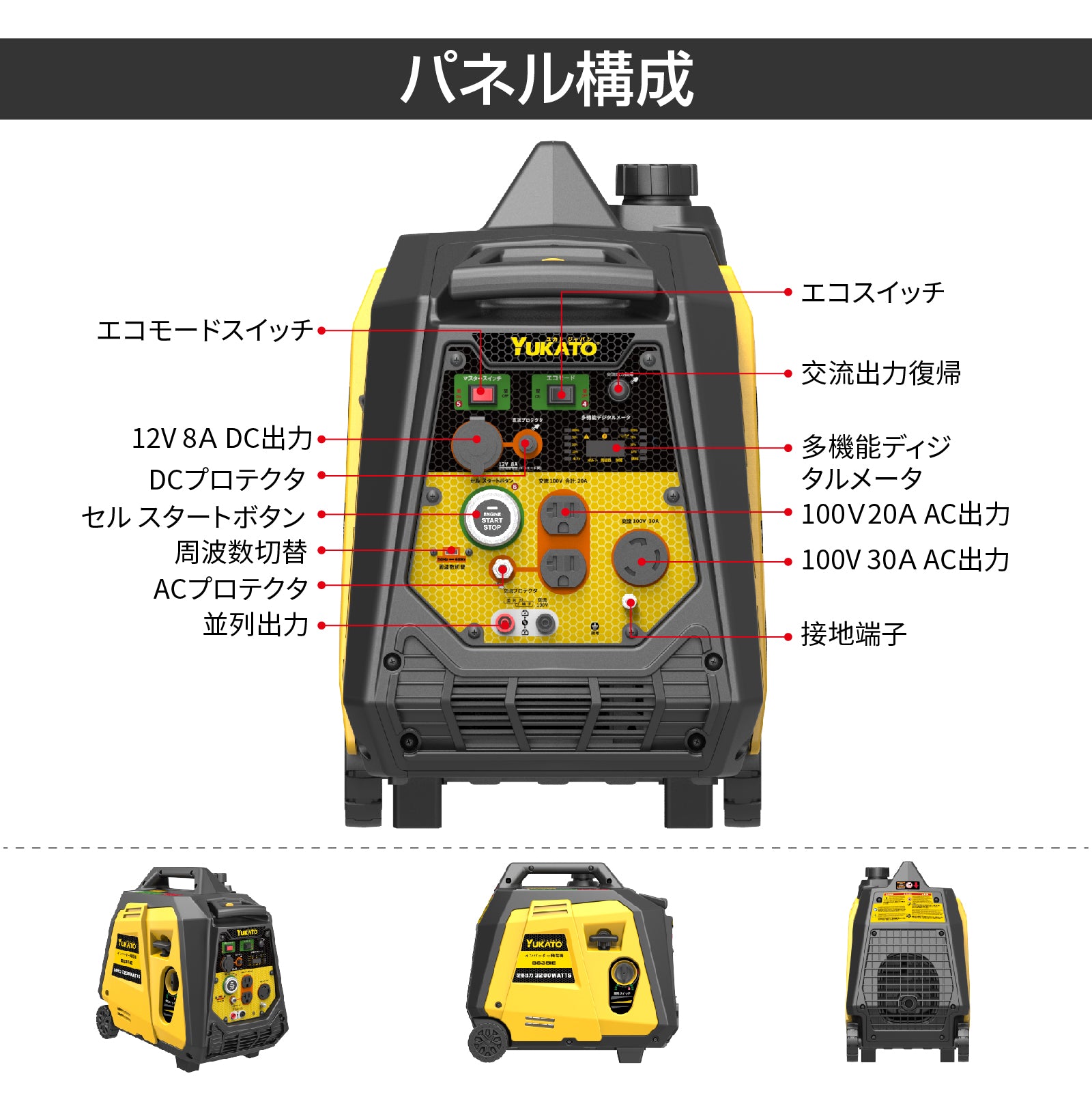 YUKATO BS35iE インバーター発電機 3200W – YUKATOジャパン公式サイト