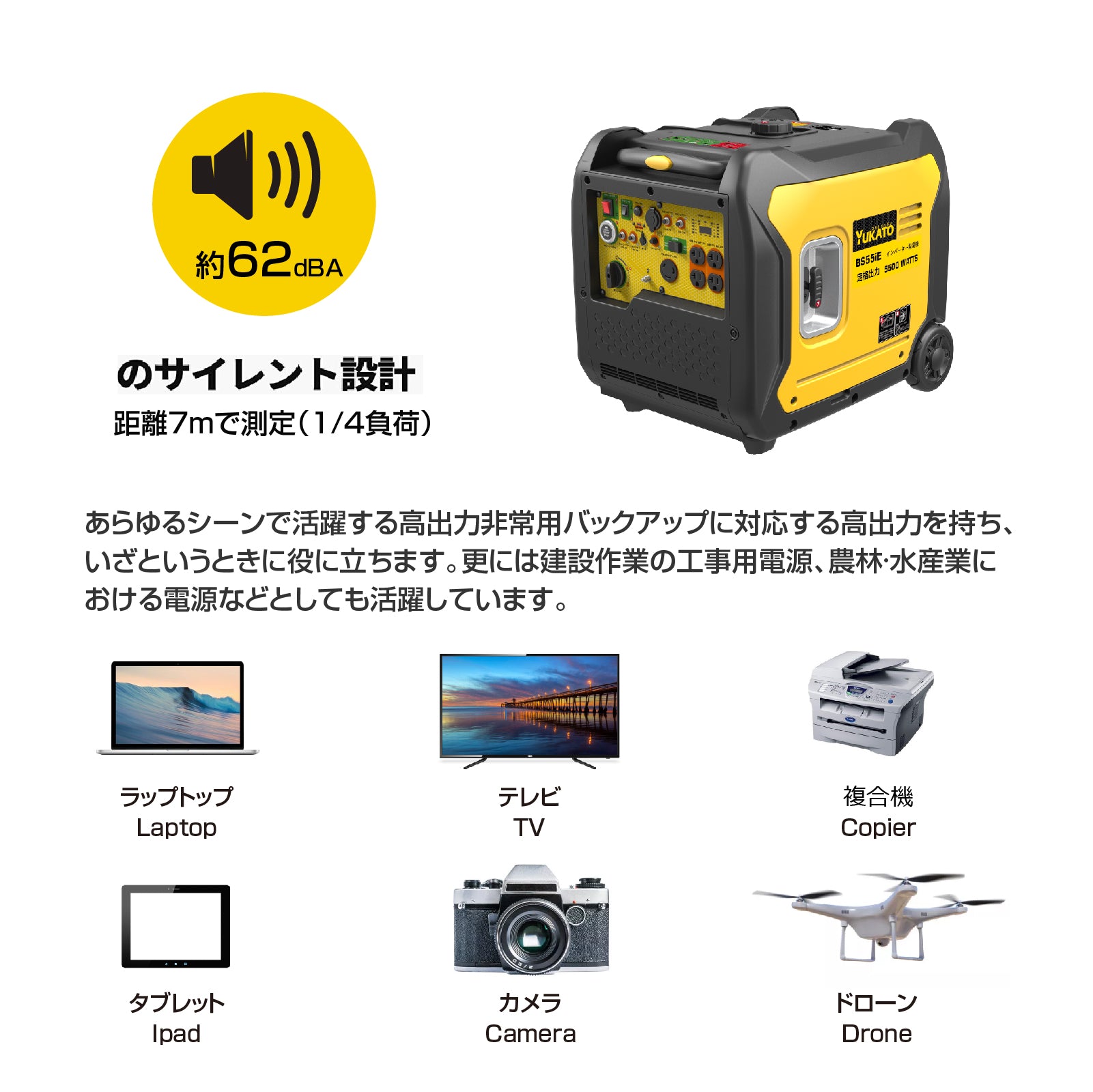 YUKATO BS55iE インバーター発電機 5500W – YUKATOジャパン公式サイト