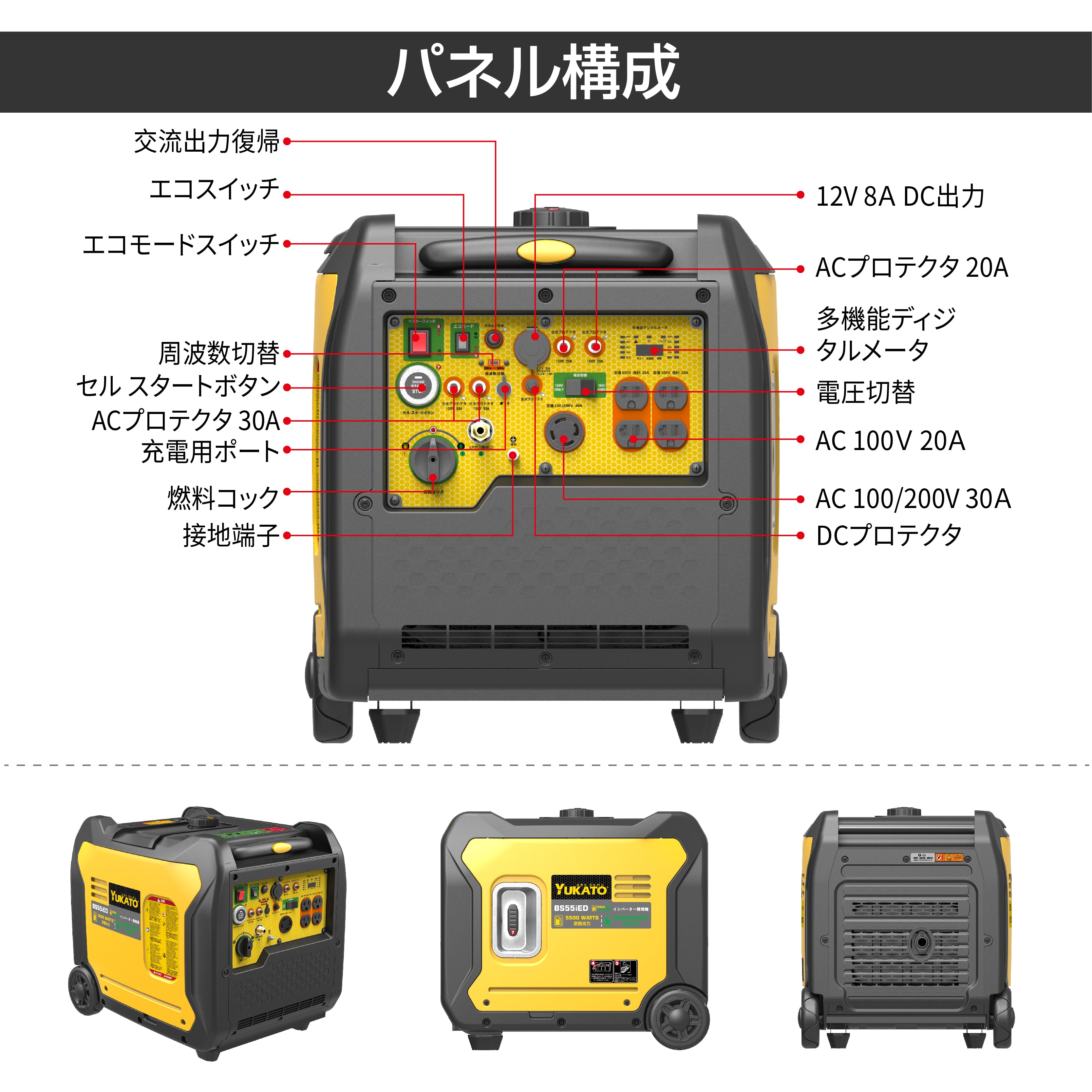 YUKATO BS55iED インバーター発電機 LPガス＆ガソリン両用 5500W – YUKATOジャパン公式サイト