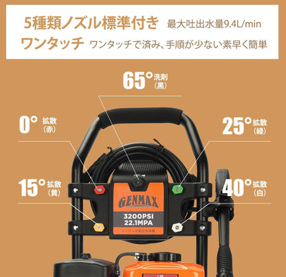 GENMAX エンジン式高圧洗浄機 GPW3200JP
